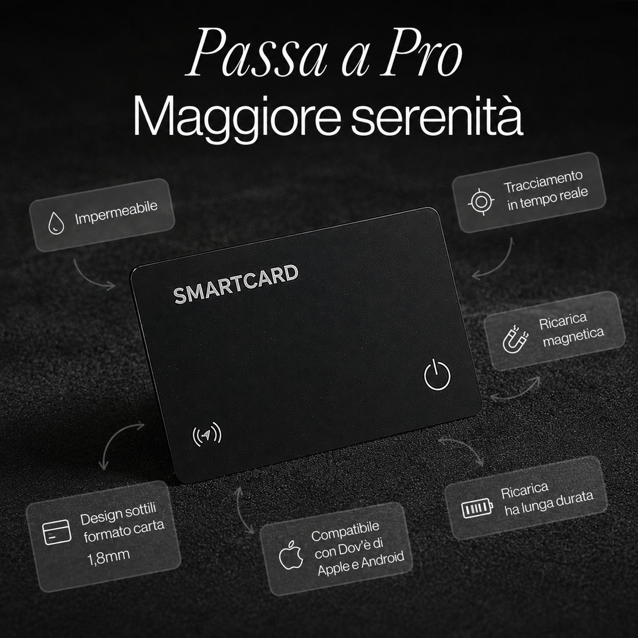 SmartCard Pro