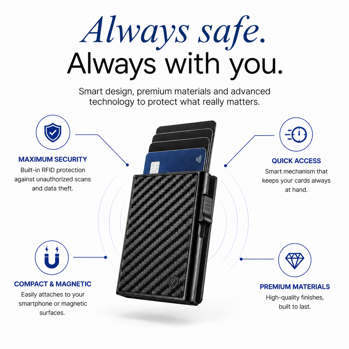 Always safe, always with you - premium carbon wallet