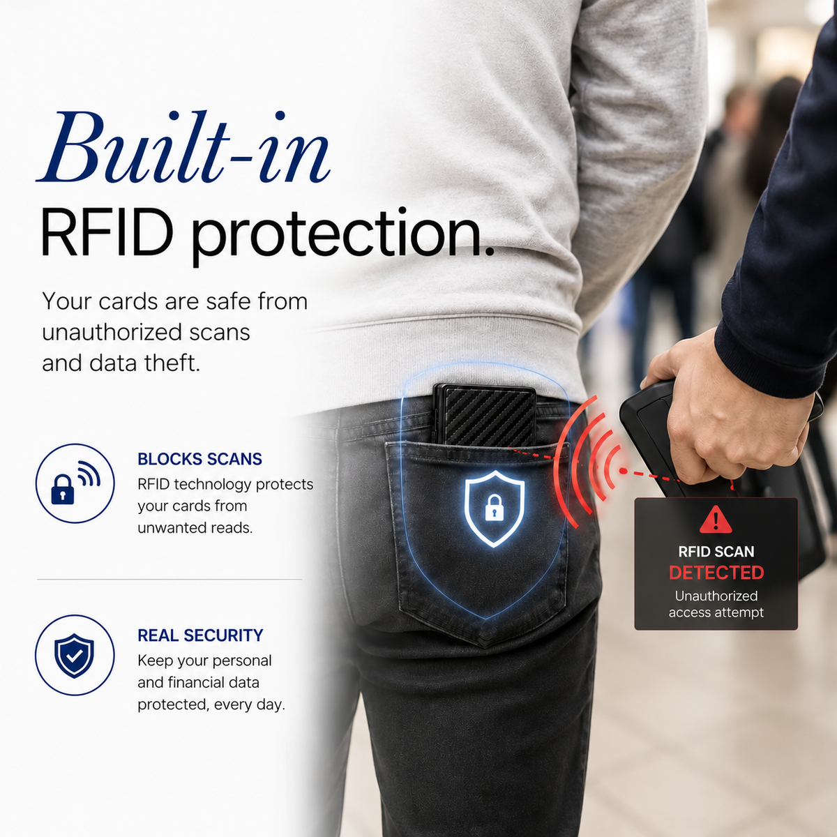 Built-in RFID protection