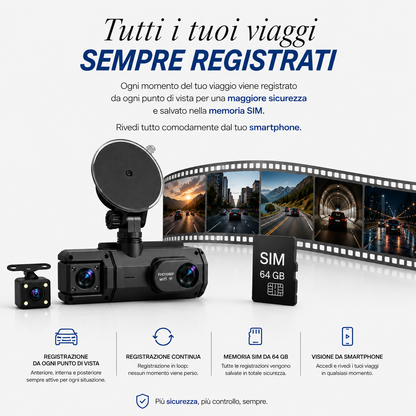 SmartCam Pro 360